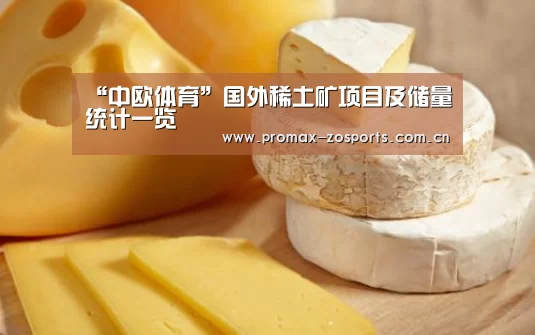“中欧体育”国外稀土矿项目及储量统计一览(图3) zoty体育