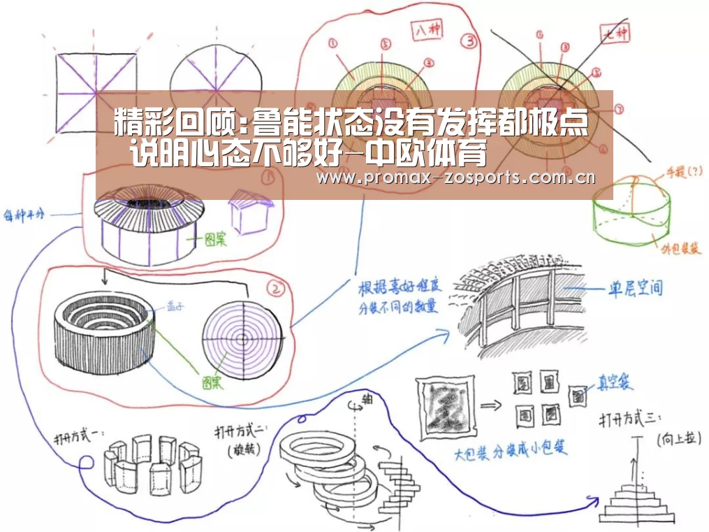 精彩回顾:鲁能状态没有发挥都极点 说明心态不够好-中欧体育(图1) 中欧体育官网