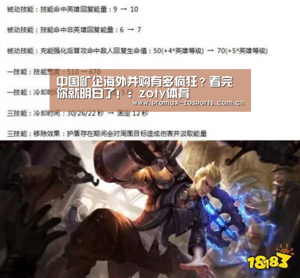 中欧体育平台